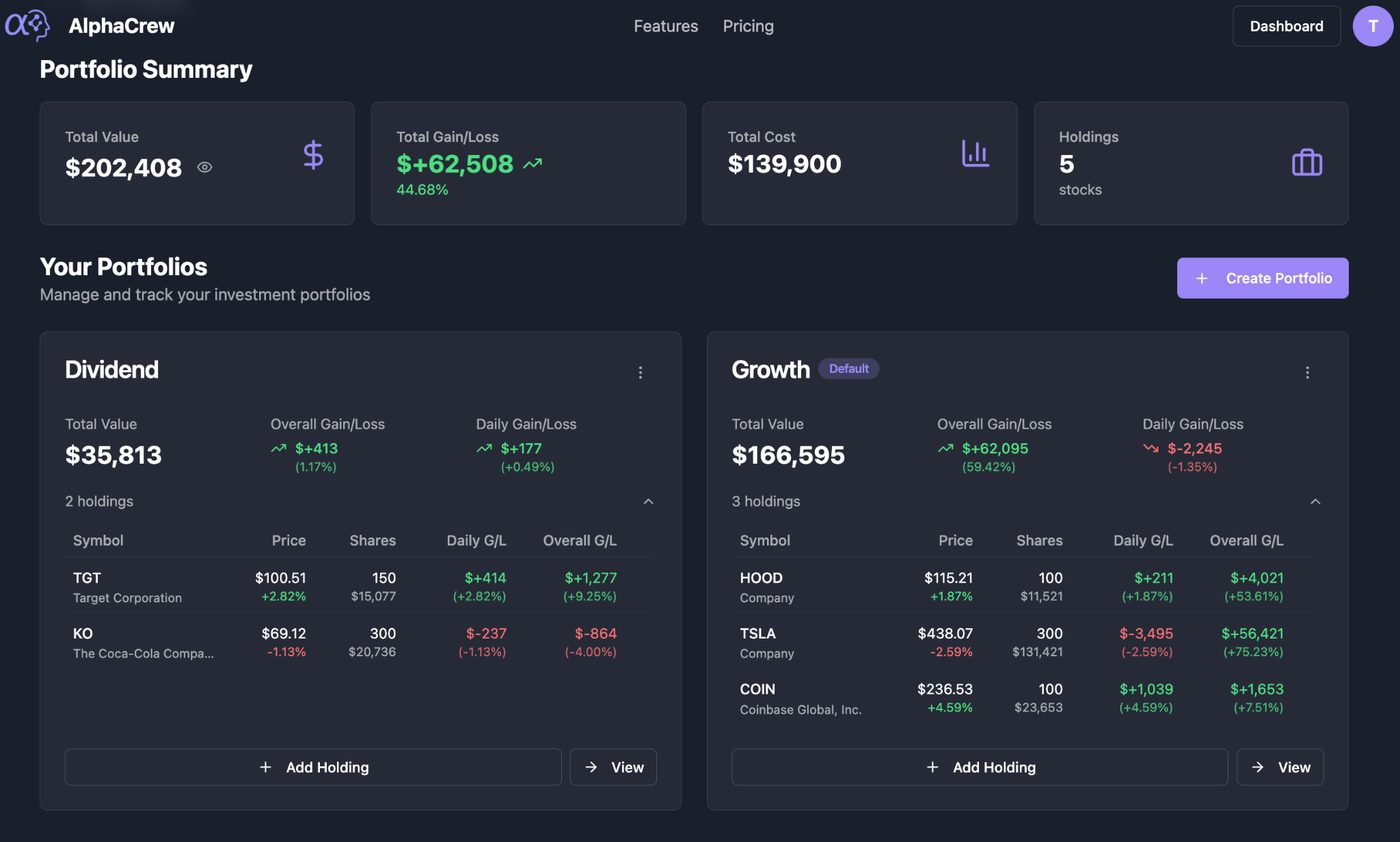 AlphaCrew Portfolio Dashboard